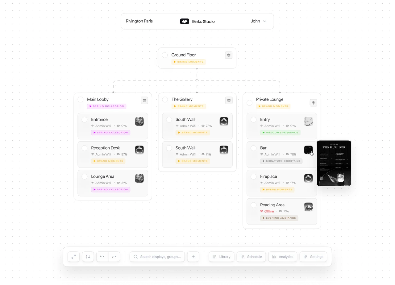 The Ginko Studio interface: a hotel floor plan, its rooms, and the content scheduled on each display.