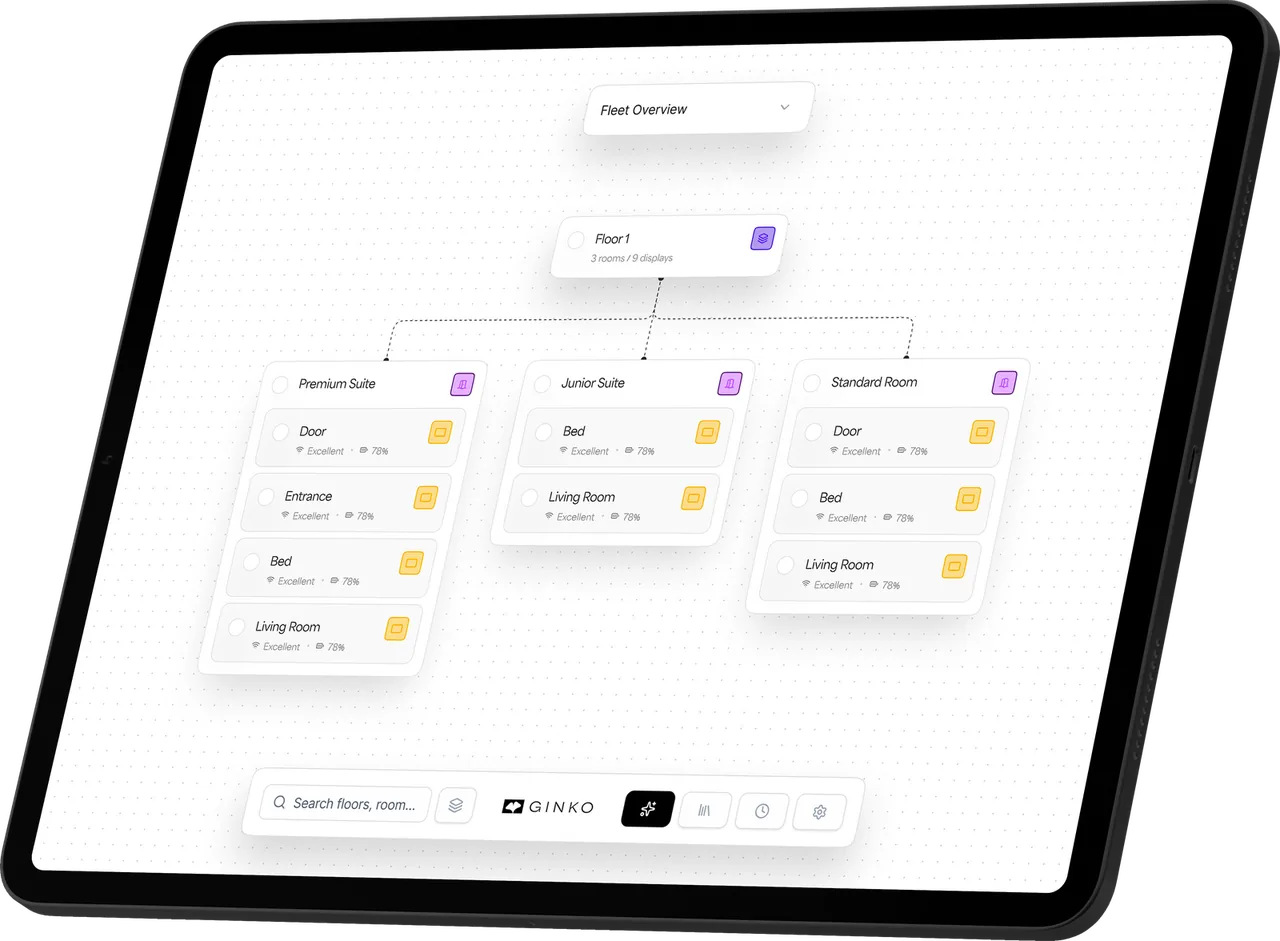 The Ginko Studio dashboard open on a tablet.